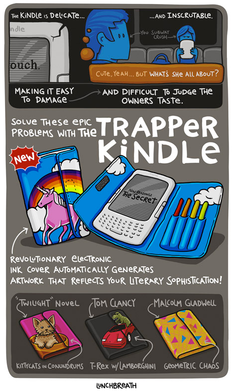 Trapper Kindle